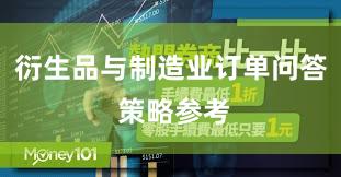 衍生品与制造业订单问答 策略参考